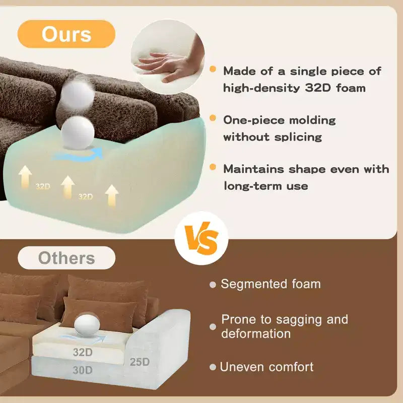 Divano senza struttura a forma di U, spugna HD 32D, fondo antiscivolo, con chaise longue, combinazione libera, confezione sottovuoto, seduta profonda per camera da letto/studio/home theater