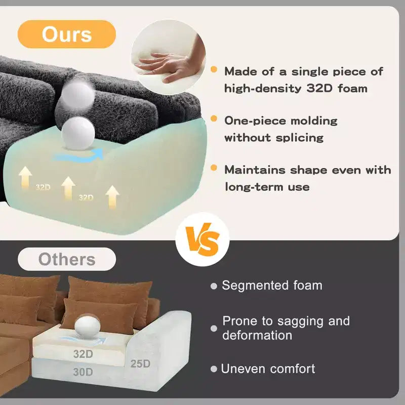 Divano senza struttura a forma di U, spugna HD 32D, fondo antiscivolo, con chaise longue, combinazione libera, confezione sottovuoto, seduta profonda per camera da letto/studio/home theater