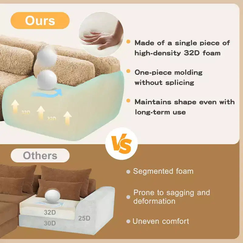 Divano senza struttura a forma di U, spugna HD 32D, fondo antiscivolo, con chaise longue, combinazione libera, confezione sottovuoto, seduta profonda per camera da letto/studio/home theater