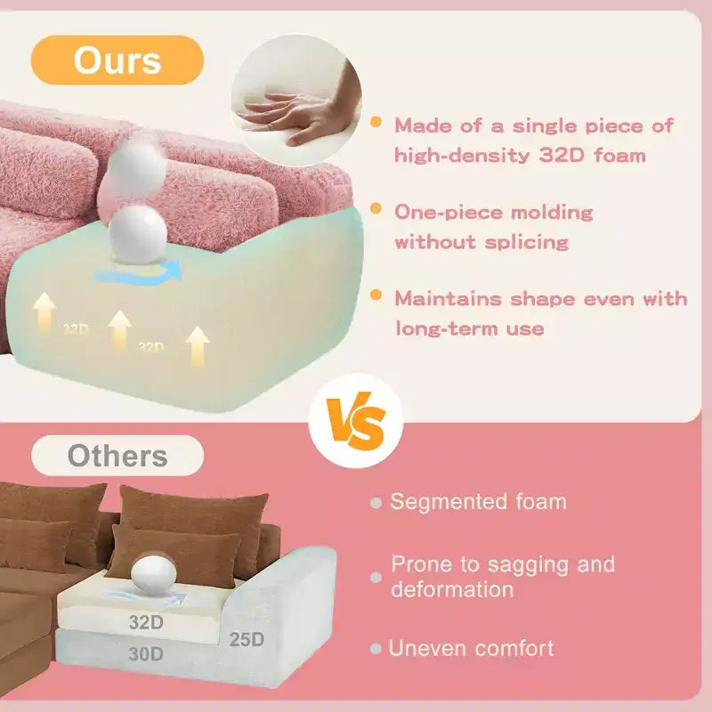 Divano senza struttura a forma di U, spugna HD 32D, fondo antiscivolo, con chaise longue, combinazione libera, confezione sottovuoto, seduta profonda per camera da letto/studio/home theater